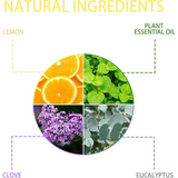 ZapShield™ Mosquito Patches